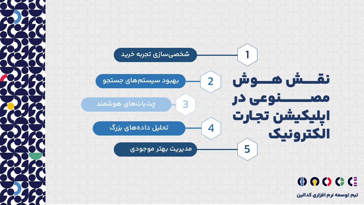 هوش مصنوعی چه نقشی در اپلیکیشن تجارت الکترونیک دارد؟